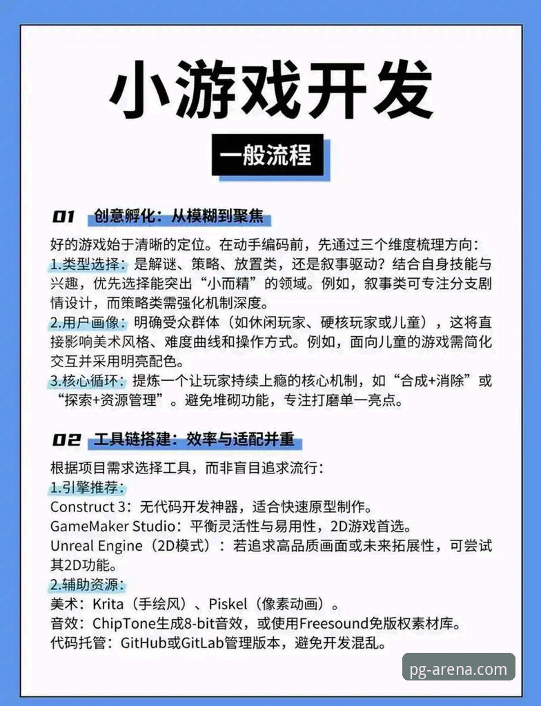 PG游戏支持设备详解：电脑与手机全平台畅玩指南