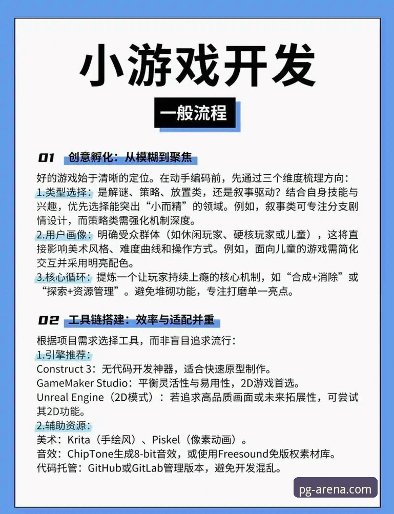 PG游戏新手攻略 PG游戏新手必看:5个快速上手的核心技巧与3种高效下载方法