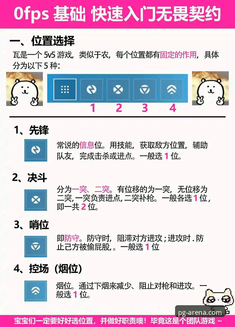 PG游戏热门游戏使用技巧详解：从入门到精通的实战指南