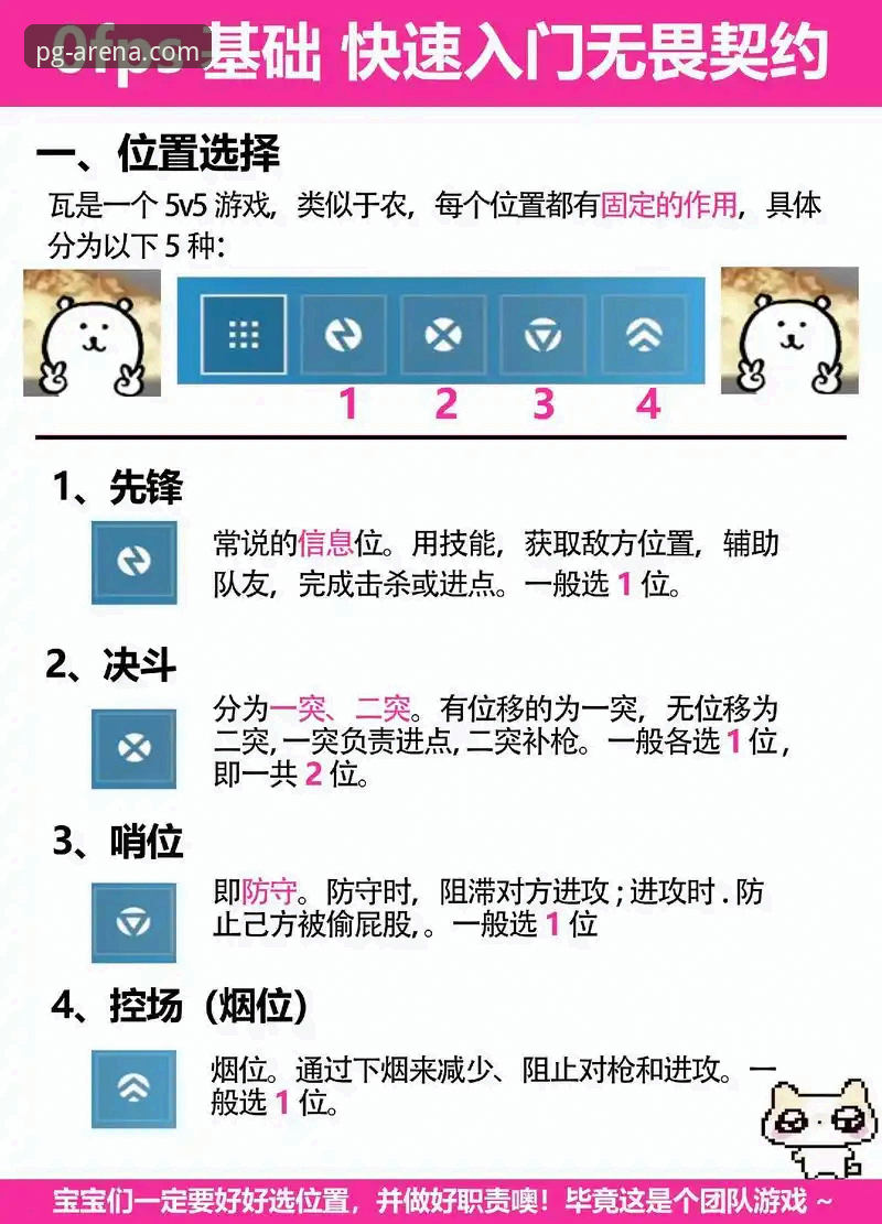 PG游戏好玩吗？体验对比与实用使用技巧全解析