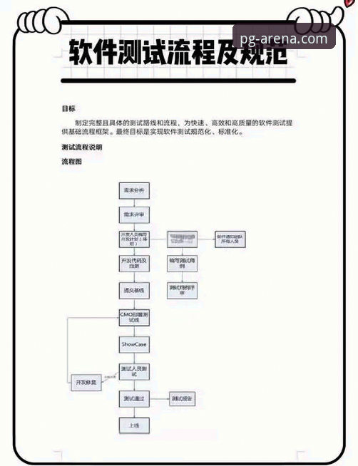 PG游戏平台注册遇难题？这份技术评测与解决方案请查收